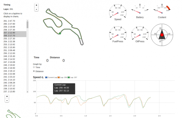 race_capture_telemetry_screen