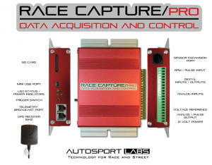 RaceCapture/Pro infographic1