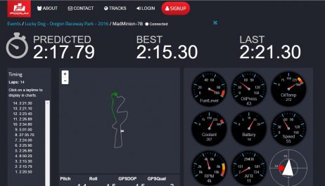RaceCapture/Pro MK4 Lap timer, data logger, telemetry system - Image 5