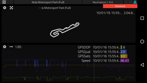 Chad M. NOLA test data