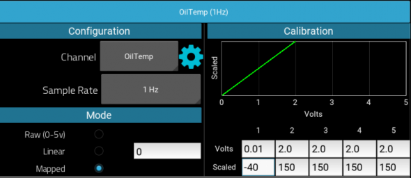 tmp_36_calibration_range